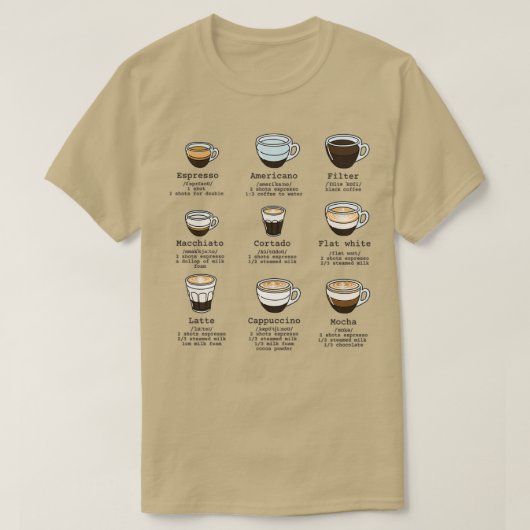 Koffiegids 1 t-shirt (Design voorkant)