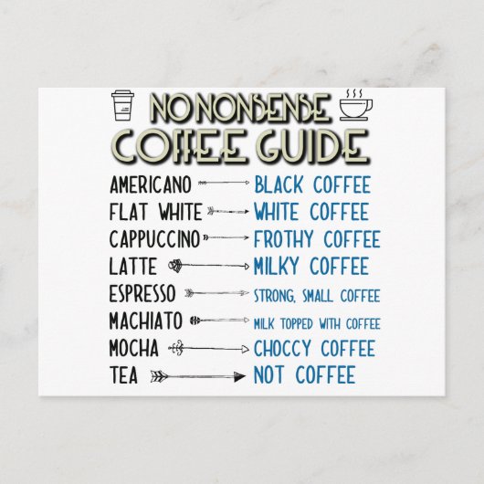 Koffiegids Briefkaart (Voorkant)