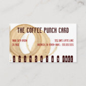 Koffiegordel Klantenkaartje (Voorkant)