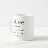 Koffieheer en redder koffiemok (Voorkant links)