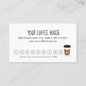  koffiehuis klantenkaartje (Achterkant)