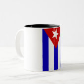Koffiekat van Cuba Tweekleurige Koffiemok (Voorkant links)