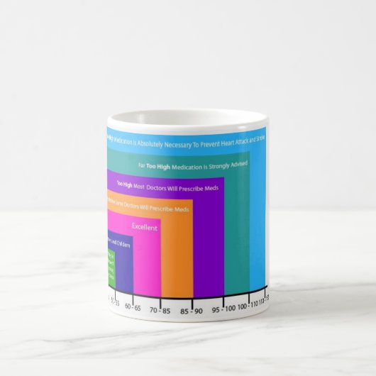 koffiekop 2 koffiemok (Center)