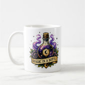 Koffiekop koffiemok (Links)