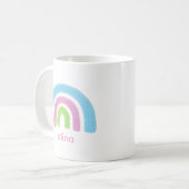 Koffiekop voor kinderen koffiemok (Voorkant links)