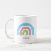 Koffiekop voor kinderen koffiemok (Links)