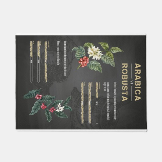 Koffieliefhebber Koffie Arabica Robusta Deurmat (Voorkant)