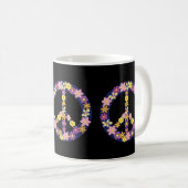 KoffieMok (Voorkant rechts)