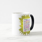 KoffieMok die uw dag helderder maakt Magische Mok (Voorkant rechts)