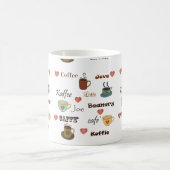 KoffieMok in verschillende talen (Center)