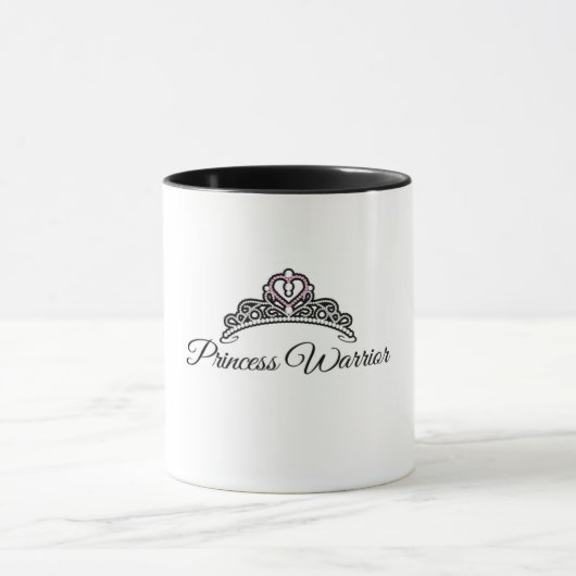 KoffieMok - zwart handvat Mok (Midden)