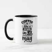 Koffieofferte Mok (Links)