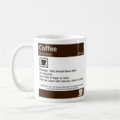 Koffierecept, medische mok (Links)
