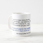 Koffiereeks "Ken je WAARDE" Koffiemok (Voorkant links)