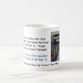 Koffiereeks "Ken je WAARDE" Koffiemok (Center)