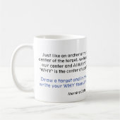 Koffiereeks "Ken je WAARDE" Koffiemok (Links)