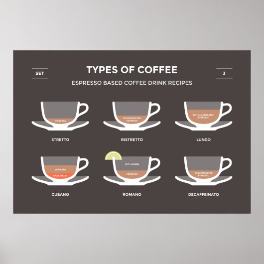 Koffieset Poster (Voorkant)