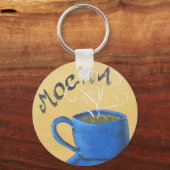 KoffieSleutelhanger Sleutelhanger (Voorkant)