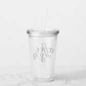 Koffiesnoer geïsoleerde trommel acryl drinkbeker (Achterkant)