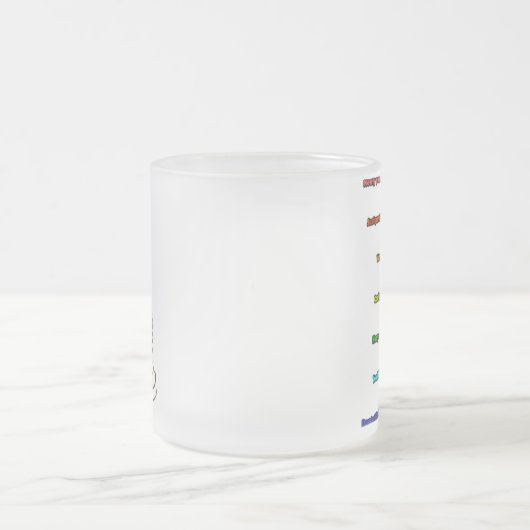 Koffiethermoscale-mok Matglas Koffiemok (Center)