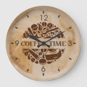 Koffietijd | Melkschuim | Keuken Grote Klok (Voorkant)