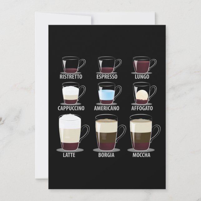 Koffietypes (Voorkant)