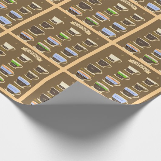 Koffietypes Cadeaupapier (Hoek)