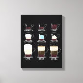 Koffietypes Canvas Afdruk (Voorkant)
