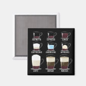 Koffietypes Magneet (Voorkant / Achterkant)