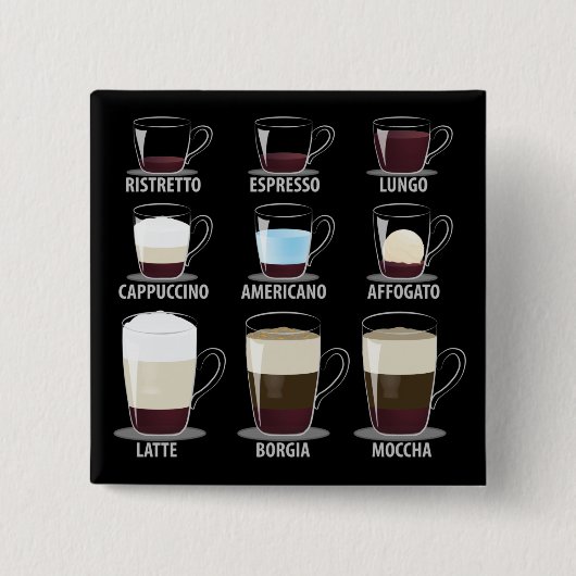 Koffietypes Vierkante Button 5,1 Cm (Voorkant)