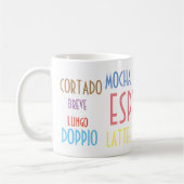 koffieverkoopkoffie mok (Links)