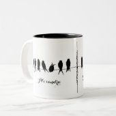 Koffievogels op een draad aanpassen door de Mok Ko (Voorkant links)