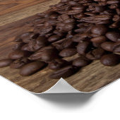 Koffiewerknemer Poster (Hoek)