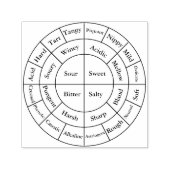 Koffiewiel notities  zelfinktende stempel (Design)