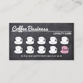 Koffiewinkel - bijtend Chalkboard - afe Loyalty (Voorkant)