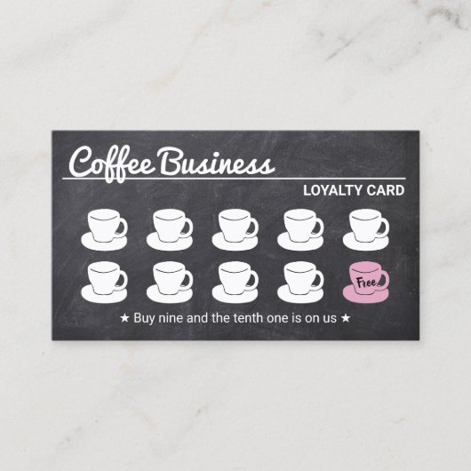 Koffiewinkel - bijtend Chalkboard - afe Loyalty (Voorkant)