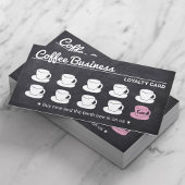 Koffiewinkel - bijtend Chalkboard - afe Loyalty