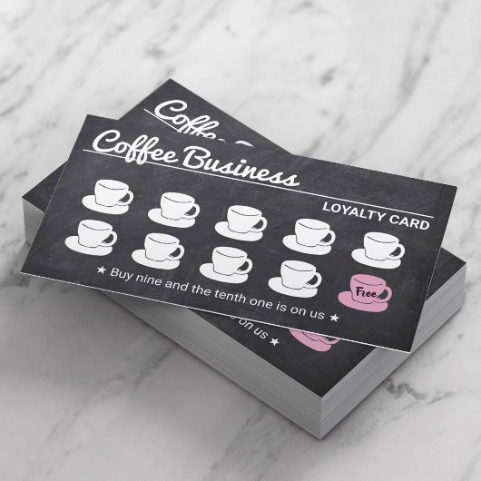 Koffiewinkel - bijtend Chalkboard - afe Loyalty