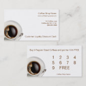 Koffiewinkel Klantenlust Drink Klantenkaartje (Voorkant / Achterkant)