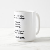 Koffiewinkel Koffiemok (Voorkant rechts)