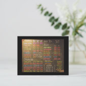 Koffiewinkel, menukaart - Briefkaart (Staand voorkant)