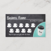 Koffiewinkel Rustic Chalkboard 10 Cups Loyalty (Voorkant)