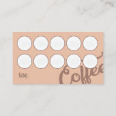 Koffiewinkel van de afe Loyalty-kaart Klantenkaartje (Achterkant)