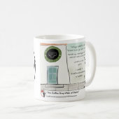 Koffiewinkelwal Koffiemok (Voorkant rechts)