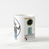 Koffiewinkelwal Koffiemok (Center)