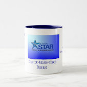 Koffieziekte, Mok van Charcot-Marie-Tooth (Center)