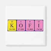 Kofi periodieke tabel naam magneet (Voorkant)