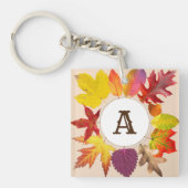 Kogelbladmonogram Sleutelhanger (voorkant)