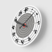 Kogelopeningen rond het doel, één gat per uur ronde klok (Hoek)