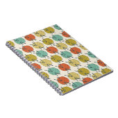 Kogels van het wolpatroon notitieboek (Rechterzijde)